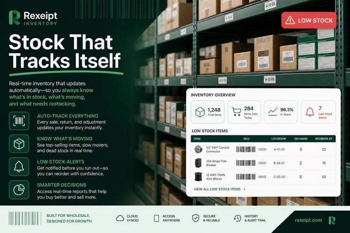 Visual for Stock that tracks itself