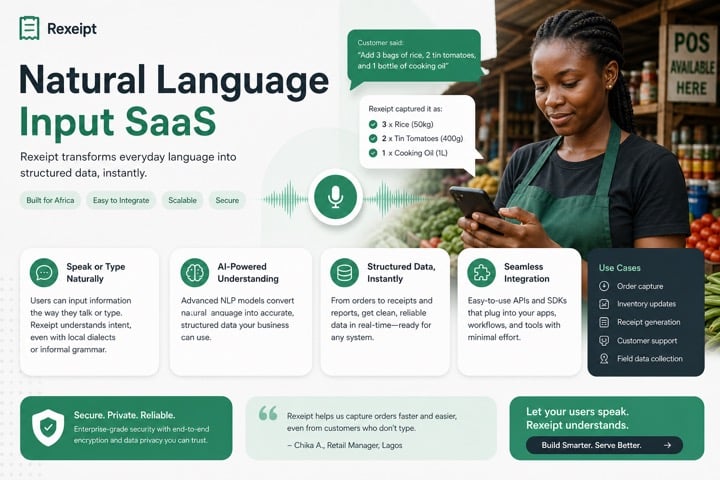 Visual for Natural language input