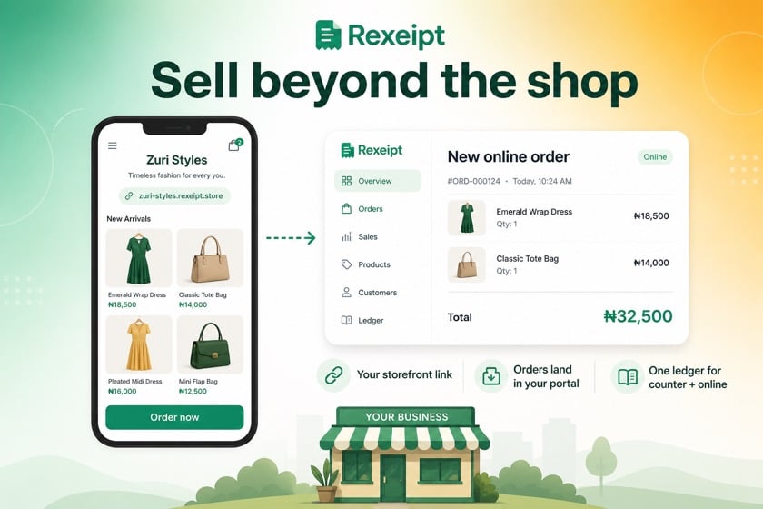 Visual for Sell beyond the shop