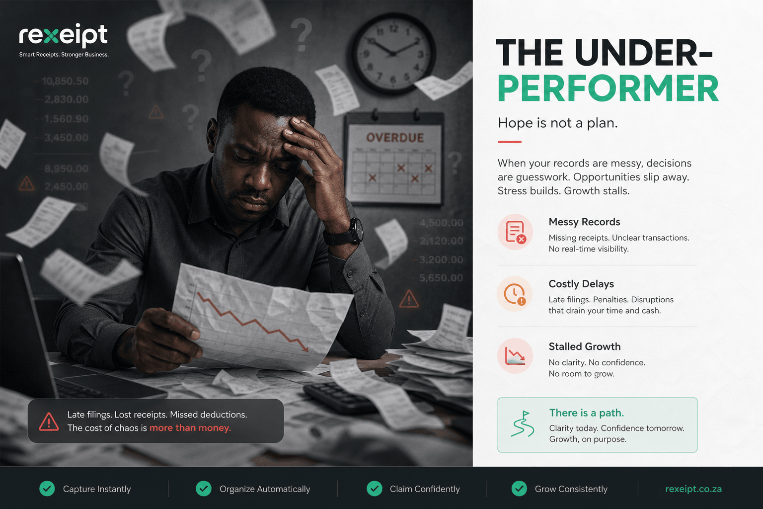 The under-performer: scattered records, fuzzy numbers, and slower reactions — fixable with better rhythm.